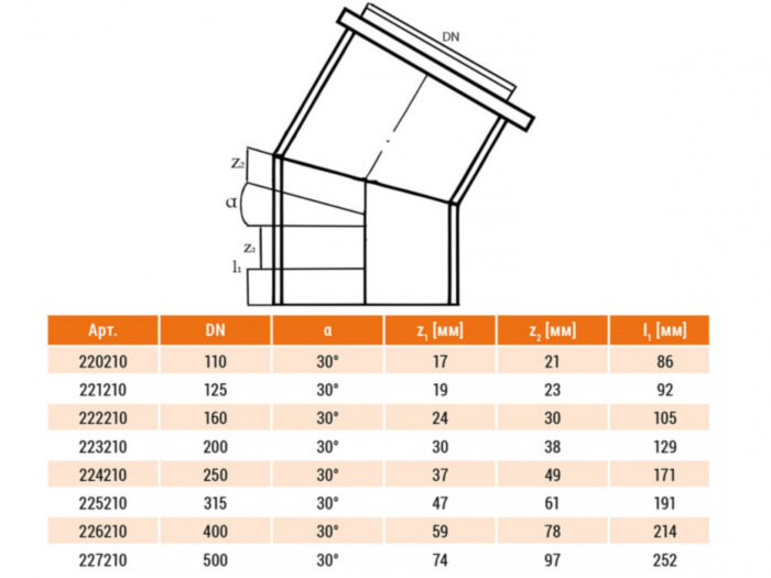 Отвод НПВХ Ostendorf KG KGB DN 250 PN 0,5 30 градусов