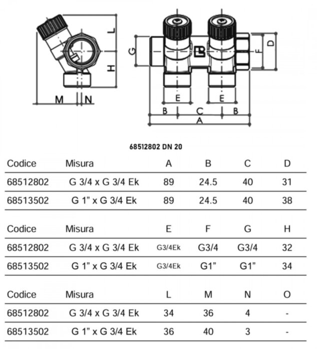 Коллектор распределительный Luxor CP 452 2 отвода ВР-НР 3/4" DN 20 PN 10 с регулирующими клапанами