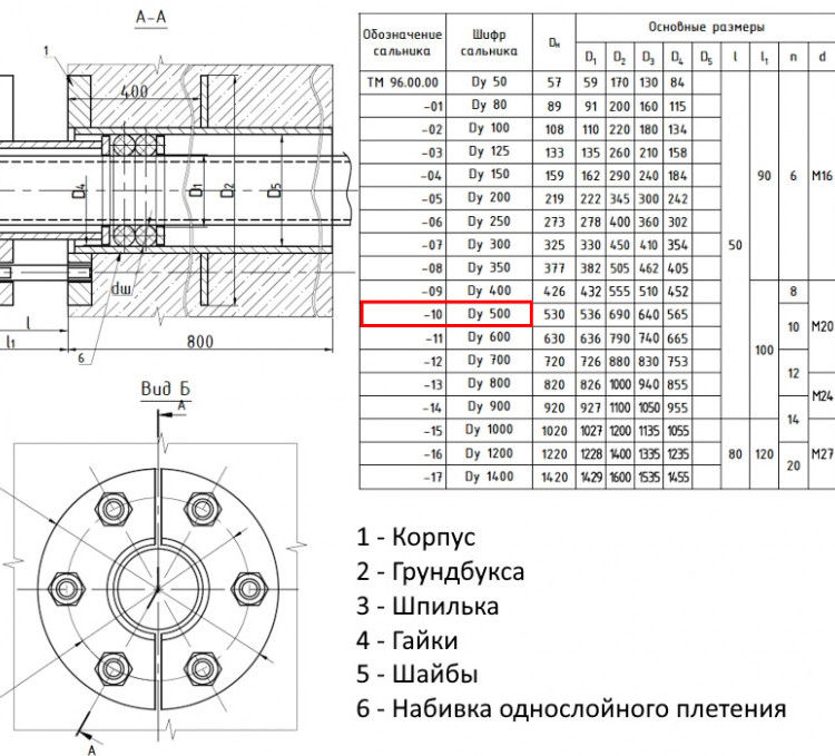 Сальник нажимной ТМ 96-10 Ду 500 L=800мм серия 5.900-3 ТМ 96.00.00-10 2