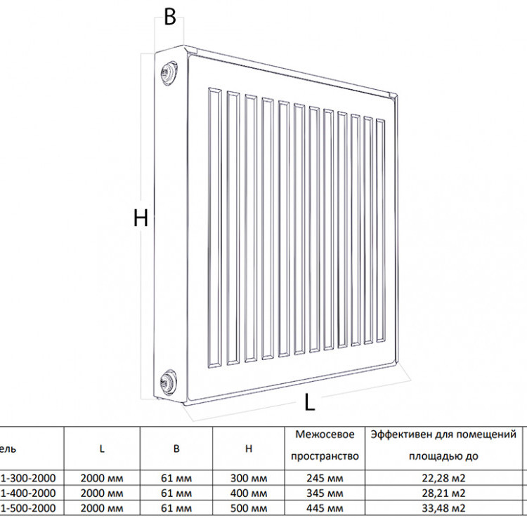 Радиатор панельный Royal Thermo COMPACT C21-500-2000 Silver Satin 2