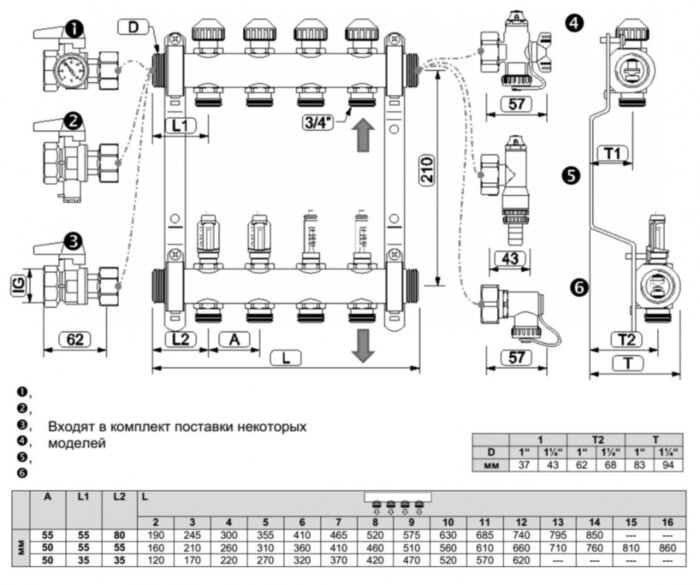 Коллекторная группа Watts HKV-2 для теплых полов