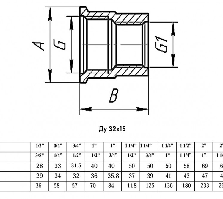 Муфта переходная VALFEX VF.240 ВР 1 1/4"x1/2" Ду 32x15 Ру 40 никелированная латунная 2
