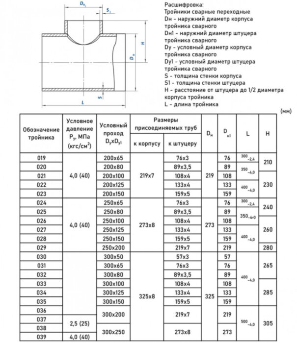 Тройник стальной 273x8-159х5-4 028 ОСТ 34 10.764-97 переходный сварной