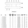 Коллектор распределительный Askon Дублер+ КК-40F/125/40/3+3D 6-ти контурный ВР-НР 1 1/2" Ду 40 Ру 6 без теплоизоляции 2