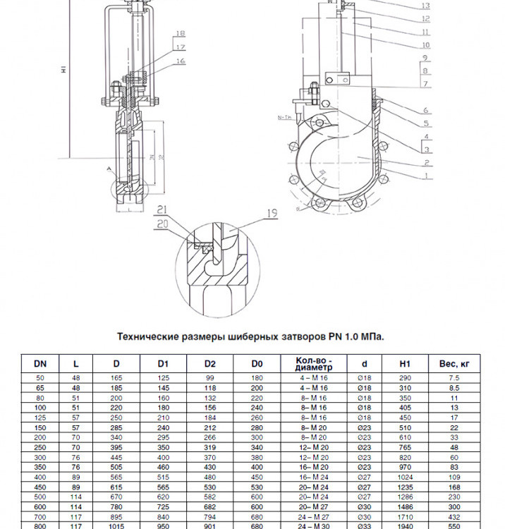 Задвижка Kvant KV02 DN 50 PN 10 шиберная межфланцевая со штурвалом 3