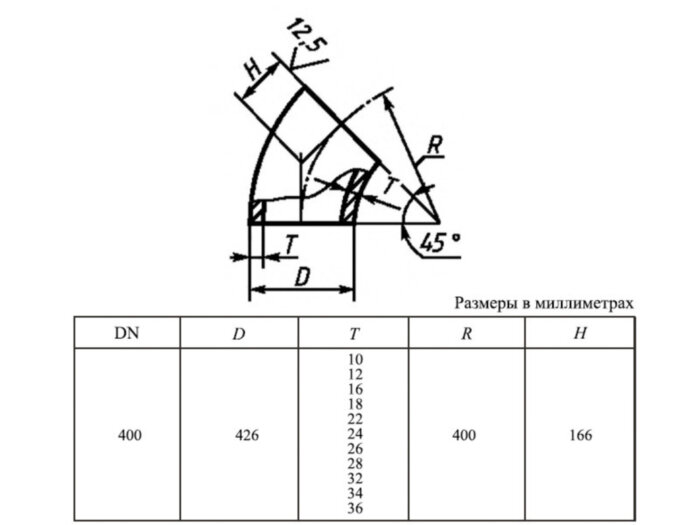 Отвод 45-426х28,0-Ст.20 ГОСТ 30753-2001 стальной бесшовный крутоизгогнутый