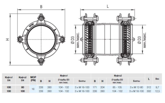 Муфта HAWLE Synoflex 7974 DN 100 (104-132) универсальная фиксирующая