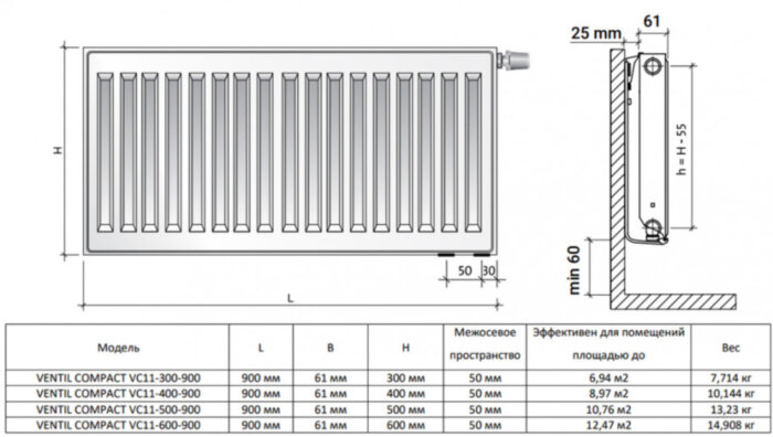 Радиатор панельный Royal Thermo VENTIL COMPACT VC11-300-900 Silver Satin