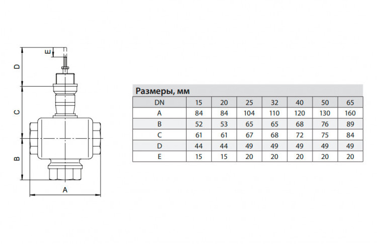 Клапан регулирующий ADL Гранрег КМ324Р DN 25 PN 16 3