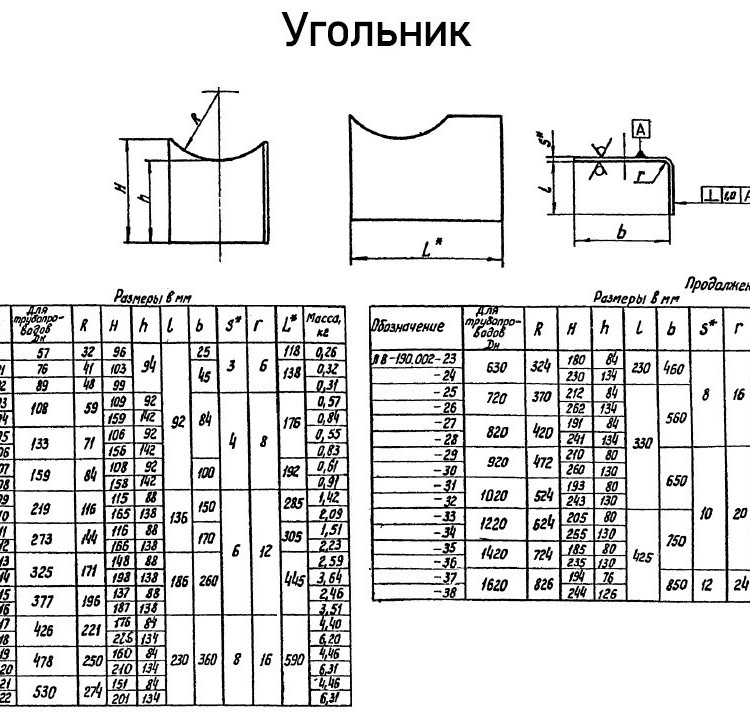 Опора Л8-190.000-21 скользящая 5