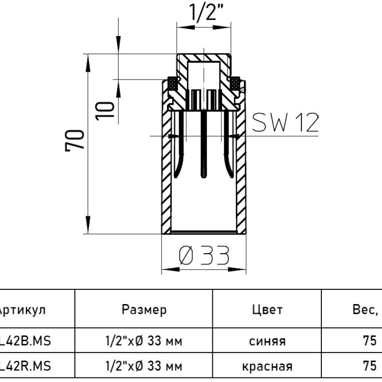 Пробка-заглушка HL42B.MS R1/2" строительная самогерметичная, с плоской прокладкой, синяя 2