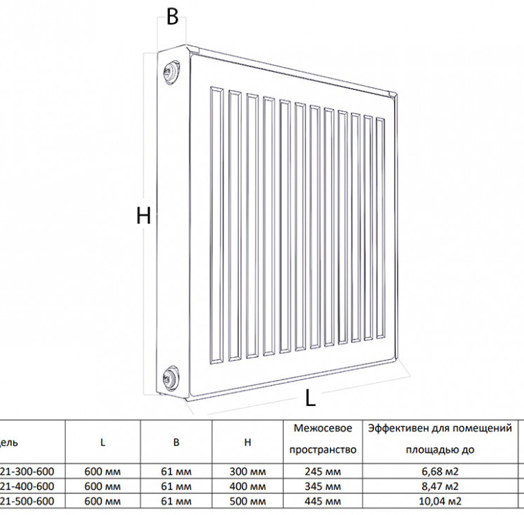 Радиатор панельный Royal Thermo COMPACT C21-300-600 RAL9016 2