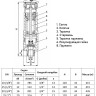 Предохранительный клапан ADL Прегран 495-05 DN 15 2