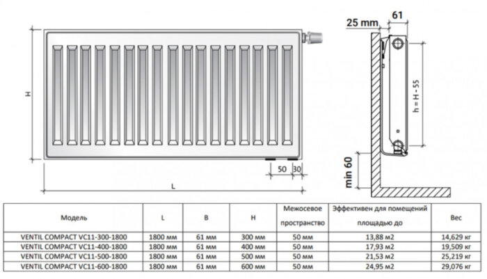 Радиатор панельный Royal Thermo VENTIL COMPACT VC11-400-1800 Silver Satin
