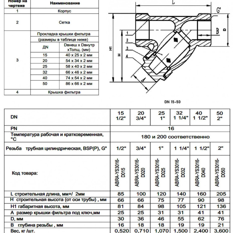 Фильтр сетчатый ABRA YS-3016-D ВР 1" DN 25 PN 16 резьбовой чугунный 2