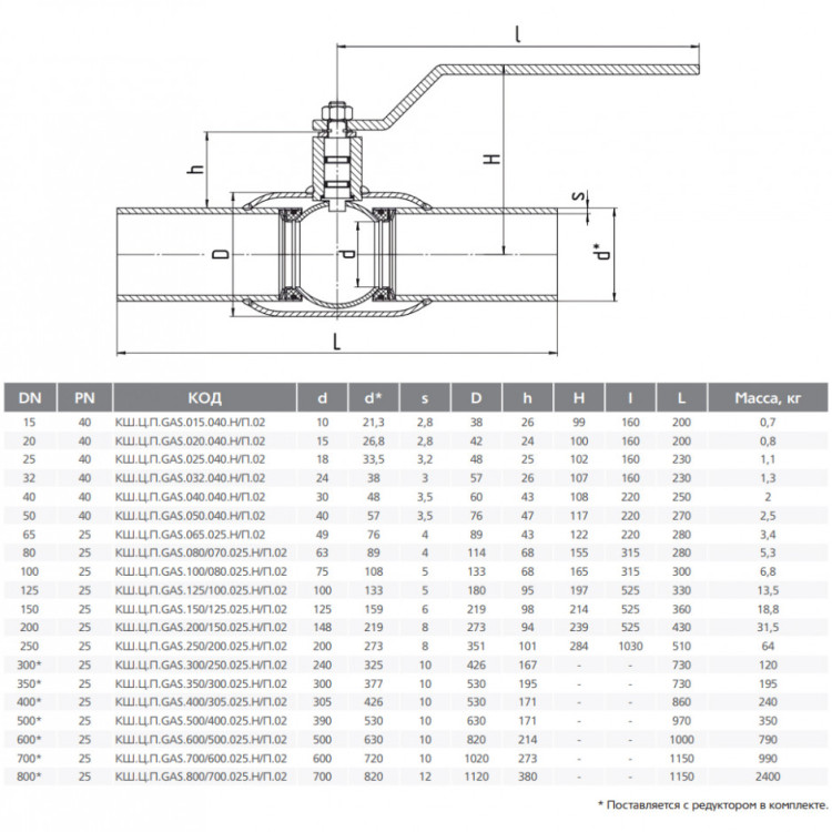 Кран шаровой цельносварной LD КШ.Ц.П.GAS.125/100.025.Н/П.02 Ду 125/100 Ру 25 стальной неполнопроходный под приварку 3