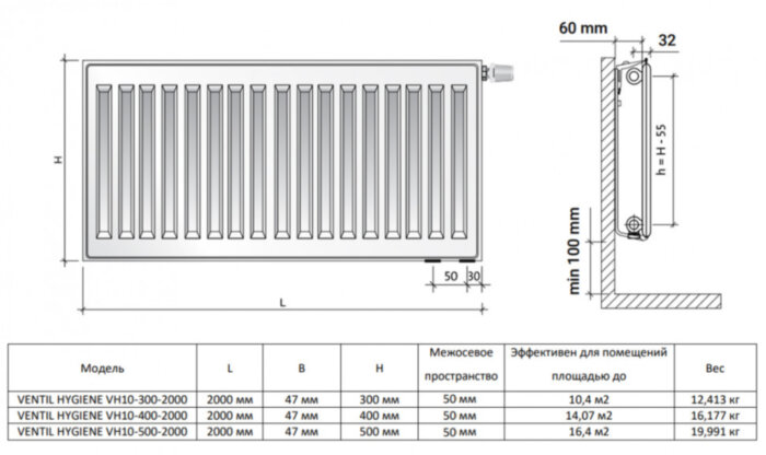 Радиатор панельный Royal Thermo VENTIL HYGIENE VH10-500-2000 Noir Sable