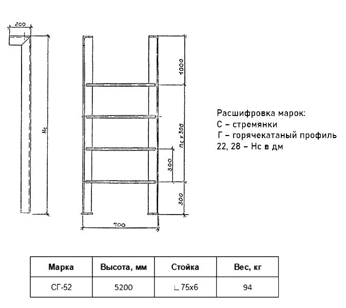 Стремянка СГ 52 Серия 1.450.3-7.94 2