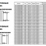 Радиатор панельный VALFEX STEEL Hygiene CH30 600-600 ГОСТ 31311-2005 боковое подключение 2