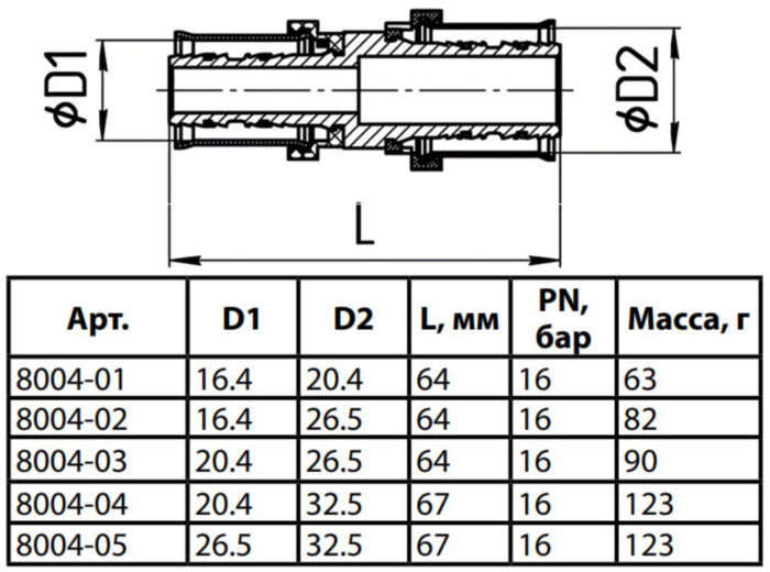 Муфта соединительная переходная латунная Aquasfera 8004 DN 20.4х32.5 PN 16, покрытие - никель, пресс, 8004-01