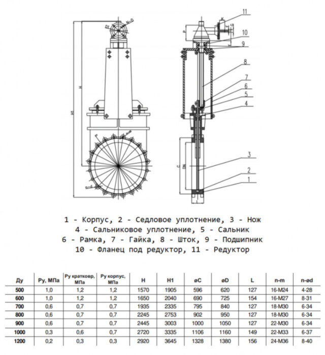 Задвижка шиберная Benarmo 1140RA DN 900 PN 6 межфланцевая с редуктором под электропривод с невыдвижным шпинделем, уплотнение - NBR