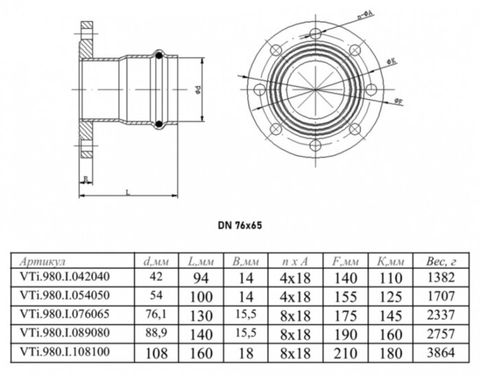 Соединение VALTEC VTi.980.I DN 76x65 PN 16 с переходом на фланец нержавеющая сталь