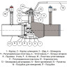 Кран шаровой NAVAL NAVALTRIM 266537 V DN 250 PN 16 регулирующий нержавеющий фланцевый 3
