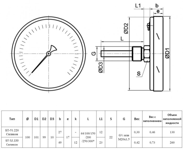 Термометр РОСМА БТ-51.220-250 Дкорп=100мм 10 МПа кл. 1,5 G1/2" Траб = 0...+100°C биметаллический коррозионностойкий готовый к гидрозаполнению, осевой 00000040584