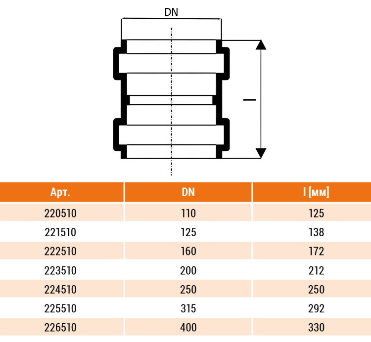 Муфта НПВХ Ostendorf KG KGMM DN 250 PN 0,5 двухраструбная 2
