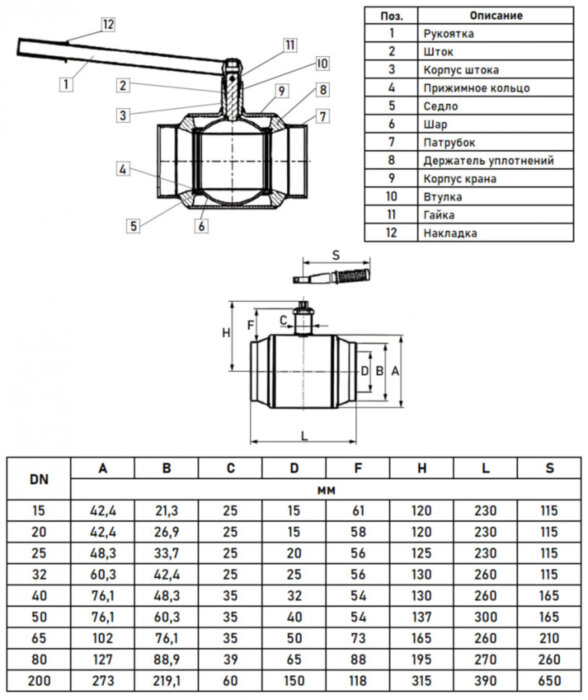Кран шаровой Danfoss JiP Premium WW DN 25 PN 40 стальной стандартнопроходный под приварку