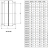 Муфта электросварная 560 мм SDR11 STAR 2