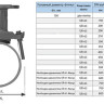 Хомут седловой фланцевый UR-CAST UR-6163 DN 100/ 805-850  мм PN 10/16 чугунный 2