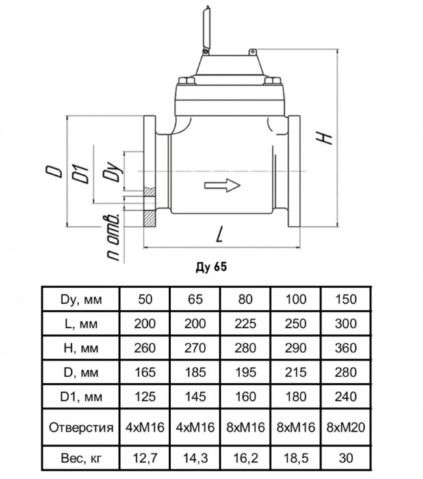 Счётчик воды НОРМА ИС СТВ-65 Г Ду 65 Ру 16 для горячей воды