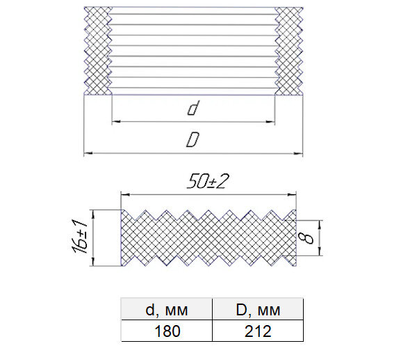 Манжета стенового ввода МСВ 180