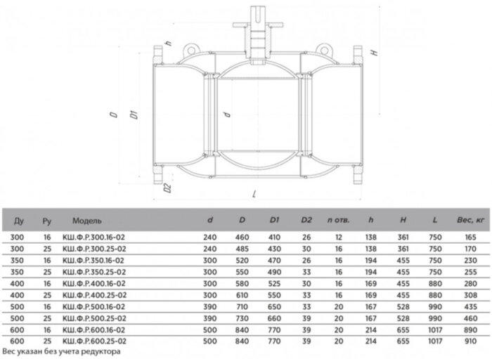 Кран шаровой ALSO КШ.Ф.Р.300.16-02 Ду 300 Ру 16 с редуктором стандартнопроходный фланцевый, корпус - 09Г2С; под редуктор, под электропривод
