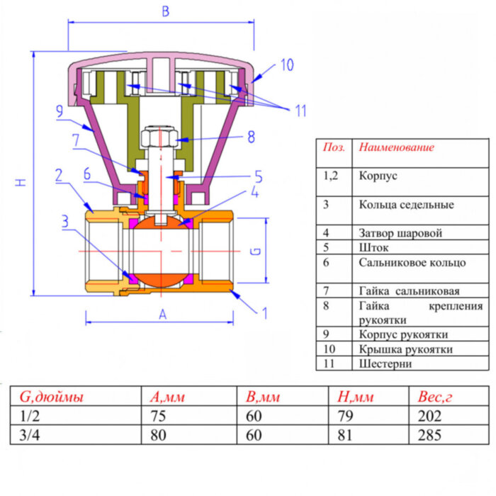 Кран шаровой VALTEC 1/2" Ду15 Ру25 с плавным управлением VT.252.N.04