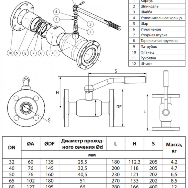 Кран шаровой Ридан RJiP Premium FF DN 65 PN 25 стальной стандартнопроходный фланцевый 2