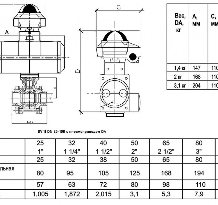Кран шаровой ABRA BV11 DA ВР 3" DN 80 PN 40 с пневмоприводом нержавеющая сталь 2