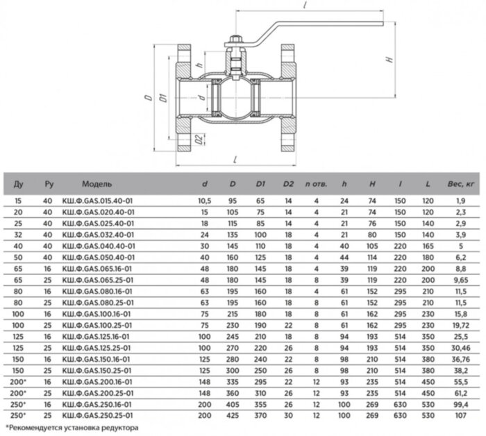 Кран шаровой газовый ALSO КШ.Ф.GAS.020.40-01 Ду 20 Ру 40 стандартнопроходный фланцевый