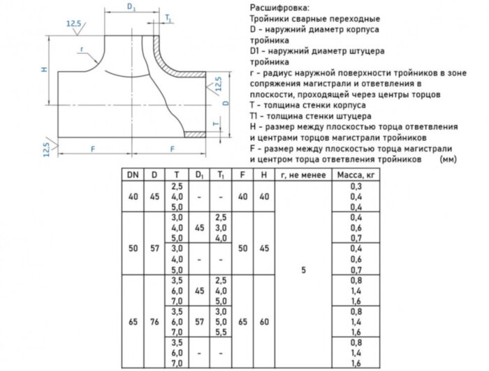Тройник стальной переходный 57х3-45х2,5-09Г2С ГОСТ 17376-2001