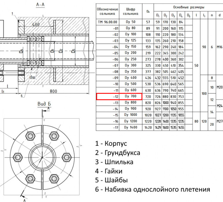 Сальник нажимной ТМ 96-12 Ду 700 L=800мм серия 5.900-3 ТМ 96.00.00-12 2
