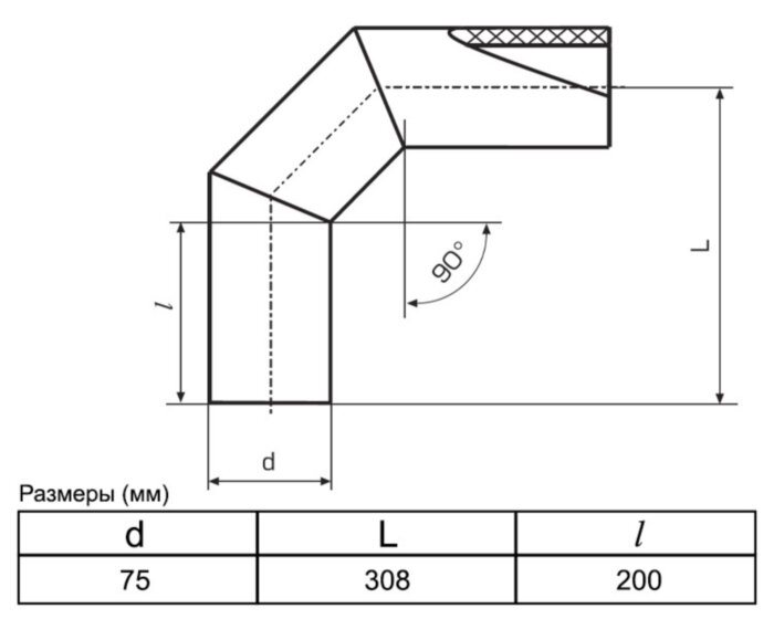 Отвод 75 мм SDR17 90° ПЭ100 сварной сегментный ПНД