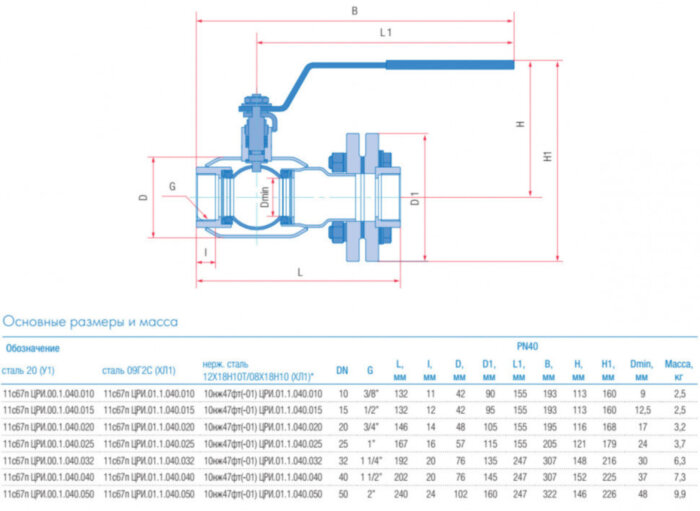 Кран шаровой изолирующий Маршал 11с67п ЦРИ.00.1 DN 15 PN 40 полнопроходной муфтовый