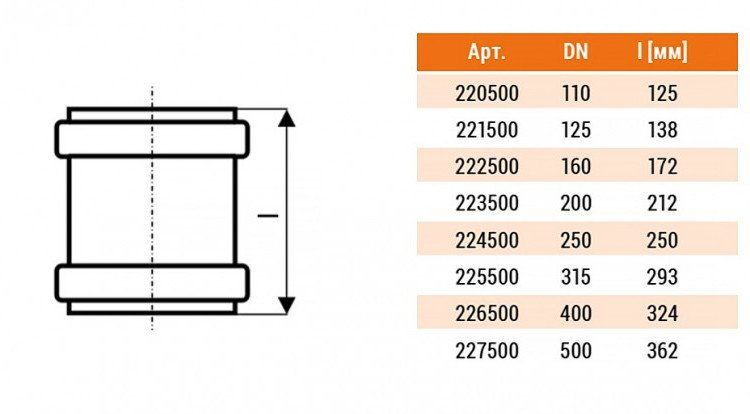 Муфта НПВХ Ostendorf KG KGU DN 250 PN 0,5 ремонтная 2