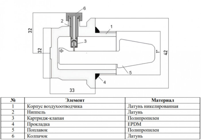 Воздухоотводчик автоматический VALFEX VF.500.R.100 Ду 25 Ру 10 для радиатора правый латунный с никелированным покрытием