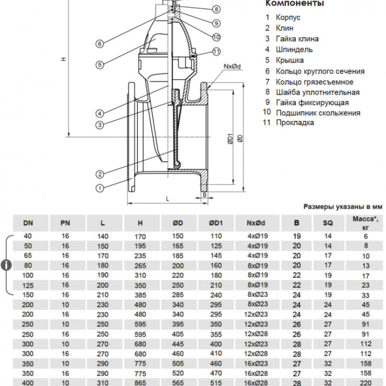 Задвижка VGA D17.04 DN 400 PN 10 L=310 мм фланцевая клиновая чугунная с маховиком с обрезиненным клином 2