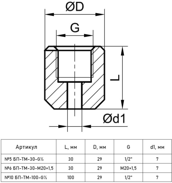 Бобышка приварная РОСМА 5 БП-ТМ-30-G1/2 (0-60 МПа) Дкорп=29мм L=30мм G1/2" нержавеющая сталь 00000024760