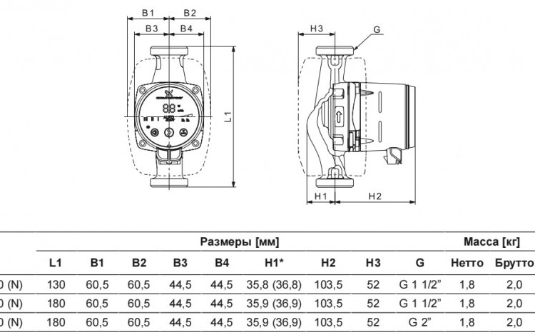 Насос циркуляционный Grundfos Alpha2 32-60 N 180 4