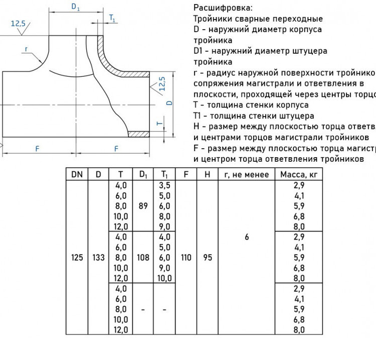 Тройник стальной переходный 133х12-108х10-Ст.20 ГОСТ 17376-2001 2
