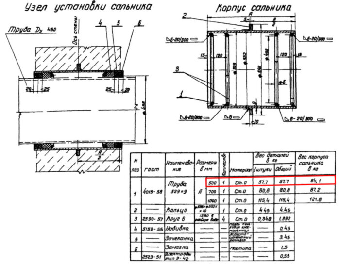 Сальник набивной Ду 450 L=500 мм ВС-02-10